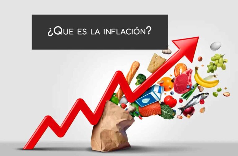 ¿qué Es La Inflación Sus Causas Y Consecuencias Dcmemk 8698